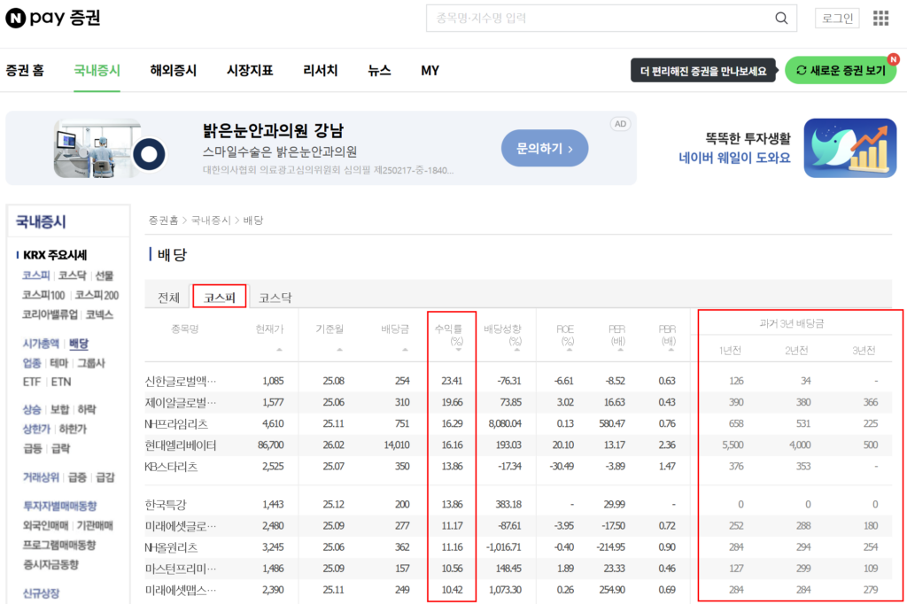 네이버증권 배당정보 확인