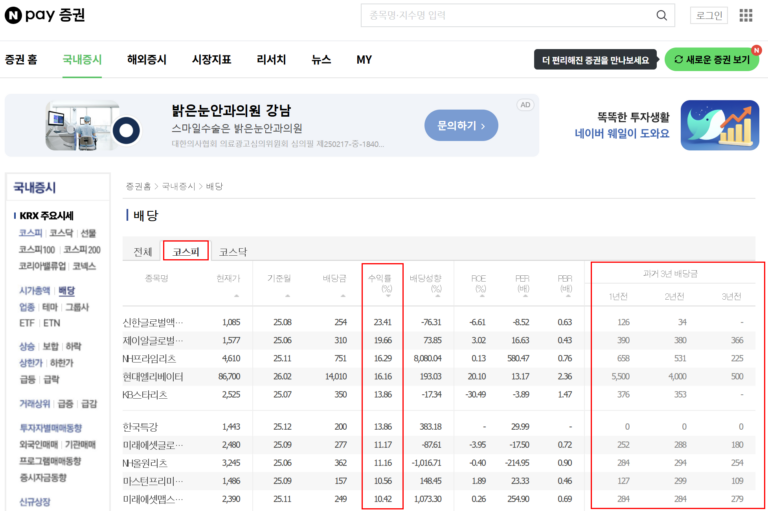 네이버증권(Npay 증권)에서 국내 상장 기업 배당정보 확인하는 방법